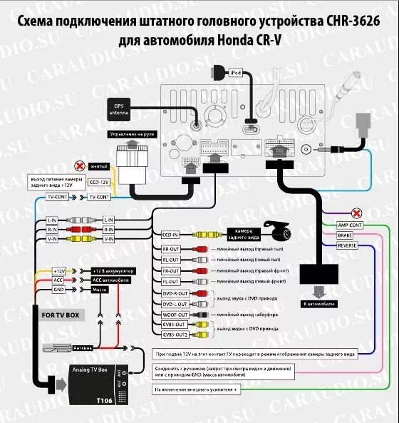 Подключение камеры incar Установка камеры заднего вида Solaris(часть 1) - Hyundai Solaris, 1,6 л, 2012 го