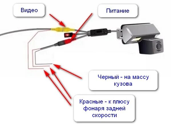 Подключение камеры интеллект Процесс установки камеры заднего вида на Приору