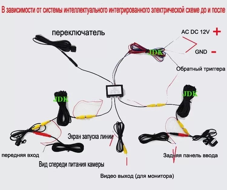 Подключение камеры интеллект Вопрос по подключению передней и задней камеры navi600 - Opel Astra J, 1,4 л, 20