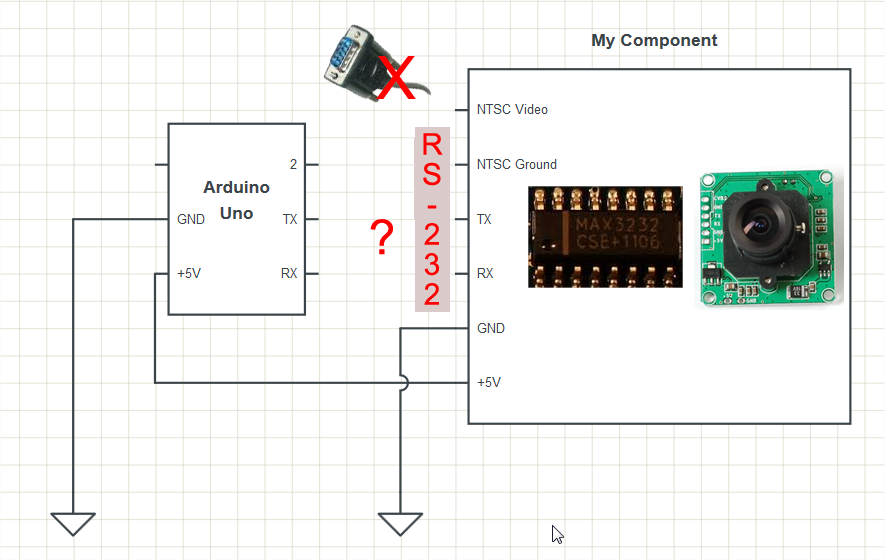 Подключение камеры к ардуино Connect Arduino to RS232 - Electrical Engineering Stack Exchange