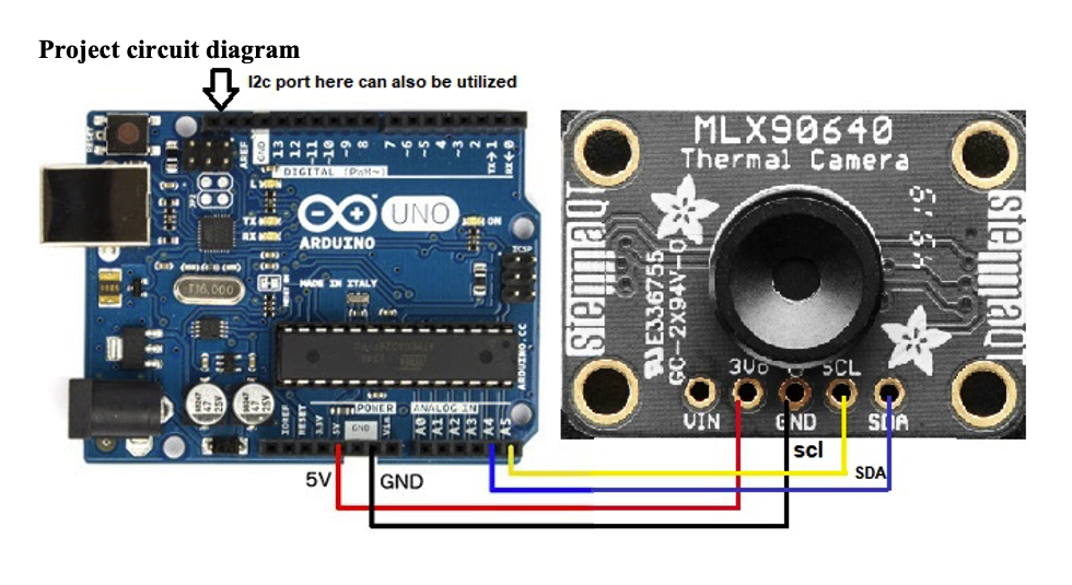 Подключение камеры к ардуино Картинки ARDUINO CAM