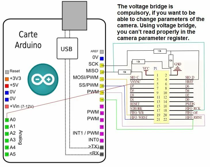 Подключение камеры к ардуино arduino и OV7670 Аппаратная платформа Arduino