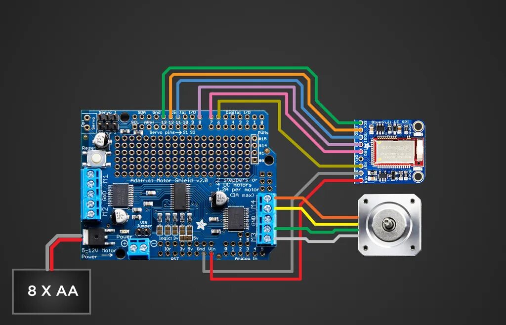 Ethernet камера на базе Arduino