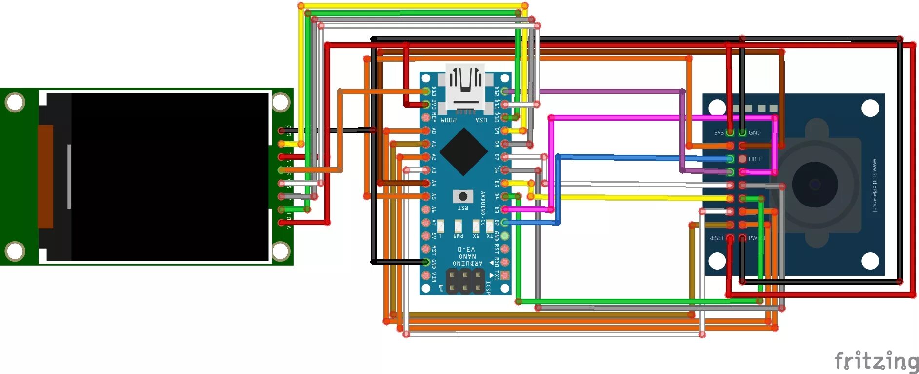 Подключение камеры к ардуино Подключаем камеру OV7670 к Arduino и выводим картинку на дисплей Класс робототех