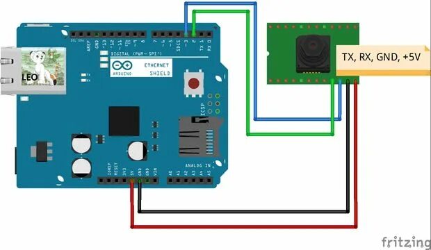 Подключение камеры к ардуино Ethernet камера на базе Arduino