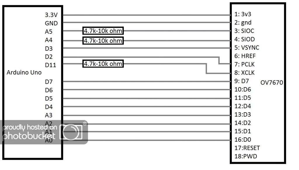 Подключение камеры к ардуино arduino uno - several cameras share data lines - Arduino Stack Exchange