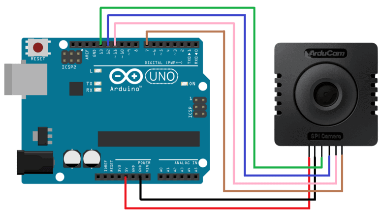 Подключение камеры к ардуино Arducam Interfacing 5MP SPI Camera with Arduino UNO