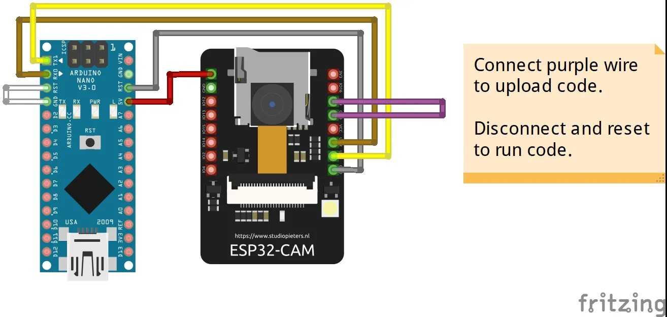 Подключение камеры к esp32 Discord Security Camera with an ESP32 - Arduino Project Hub