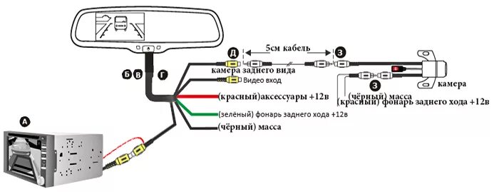 Подключение камеры к фаре заднего IR камера заднего вида с ИК подсветкой для Iveco Daily V в плафон стоп-сигнала C