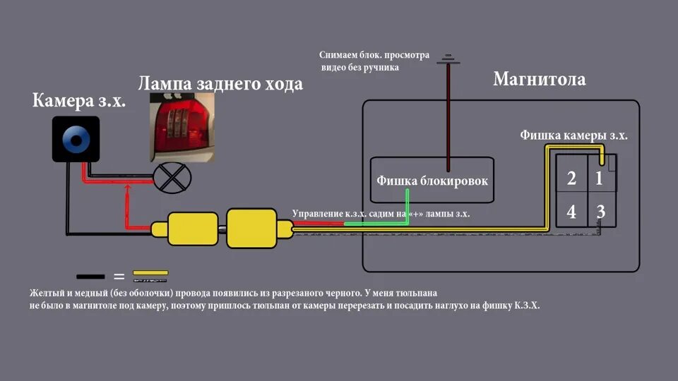 Подключение камеры к фаре заднего хода Подключаем нештатную камеру к японскому майфуну - Toyota Allex, 1,5 л, 2003 года