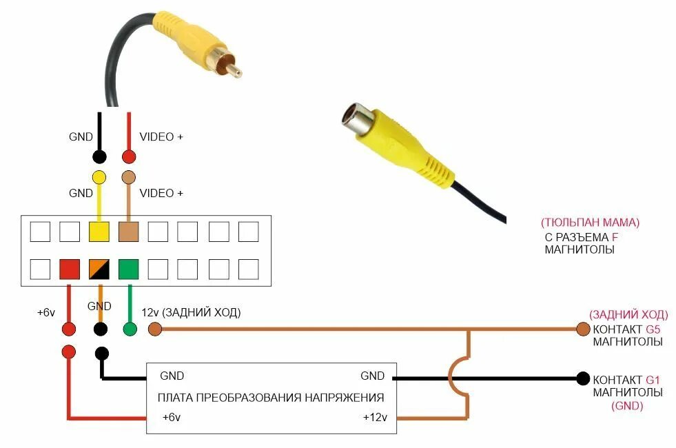 Подключение камеры к hik connect Как подключить переднюю камеру к магнитоле андроид на хендай крета - фото - Авто