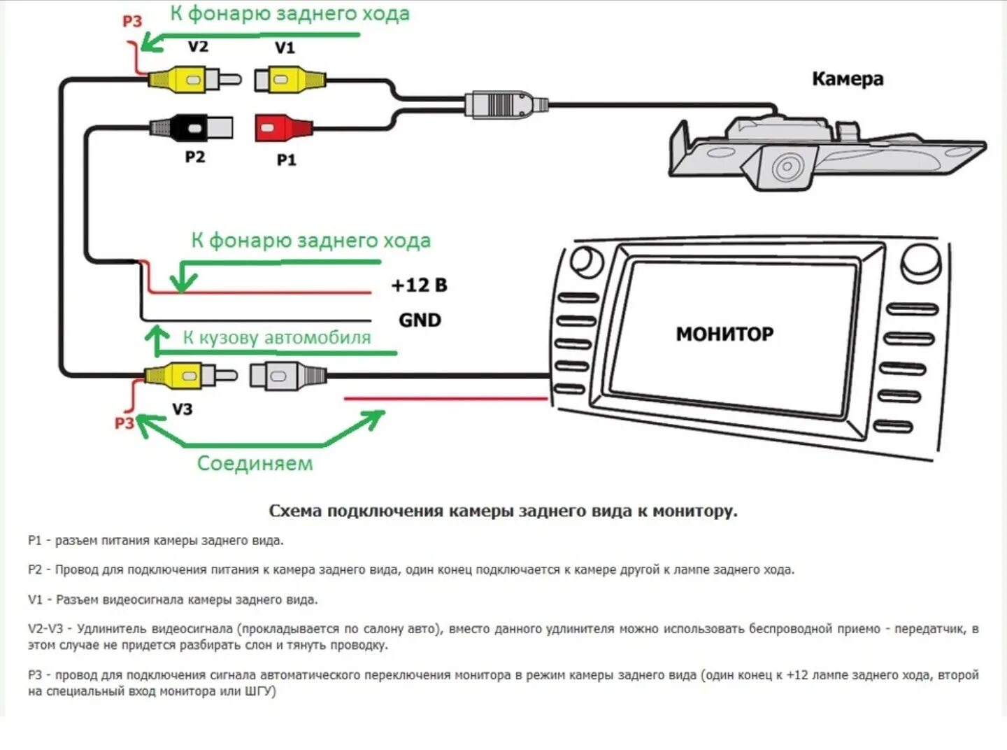 Подключение камеры к hik connect Установка камеры заднего вида - Nissan 350Z, 3,5 л, 2004 года стайлинг DRIVE2