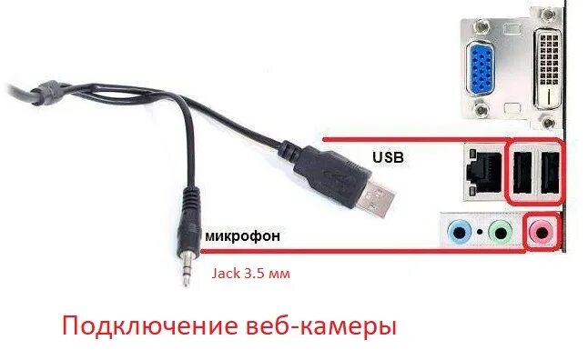 Подключение камеры к компу Как подключить камеру с микрофоном к компьютеру через Usb