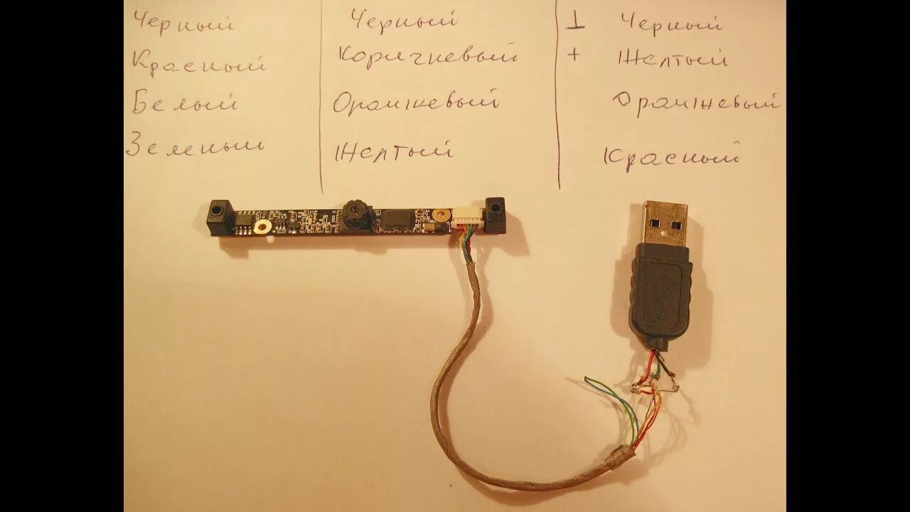 Подключение камеры к компьютеру через usb Камера от ноута к компу. ВЕБ через USB - YouTube