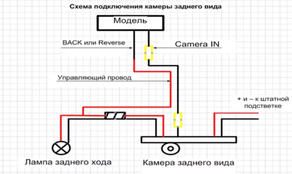 Подключение камеры к лампе заднего хода Как подключить камеру заднего вида ваз 2109 - фото - АвтоМастер Инфо