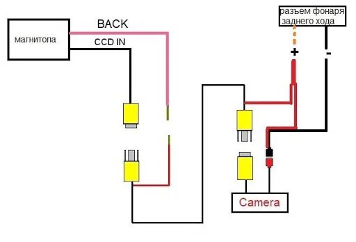 Подключение камеры к магнитоле хендай Камера заднего вида. - Dodge Stratus (2G), 2,4 л, 2004 года своими руками DRIVE2