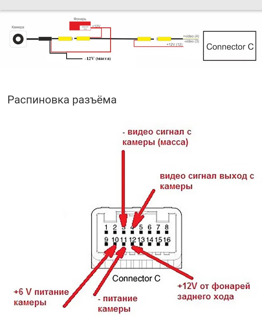 Подключение камеры к магнитоле хендай крета Установка камеры заднего вида на штатную магнитолу 5 дюймов - Hyundai Creta (1G)
