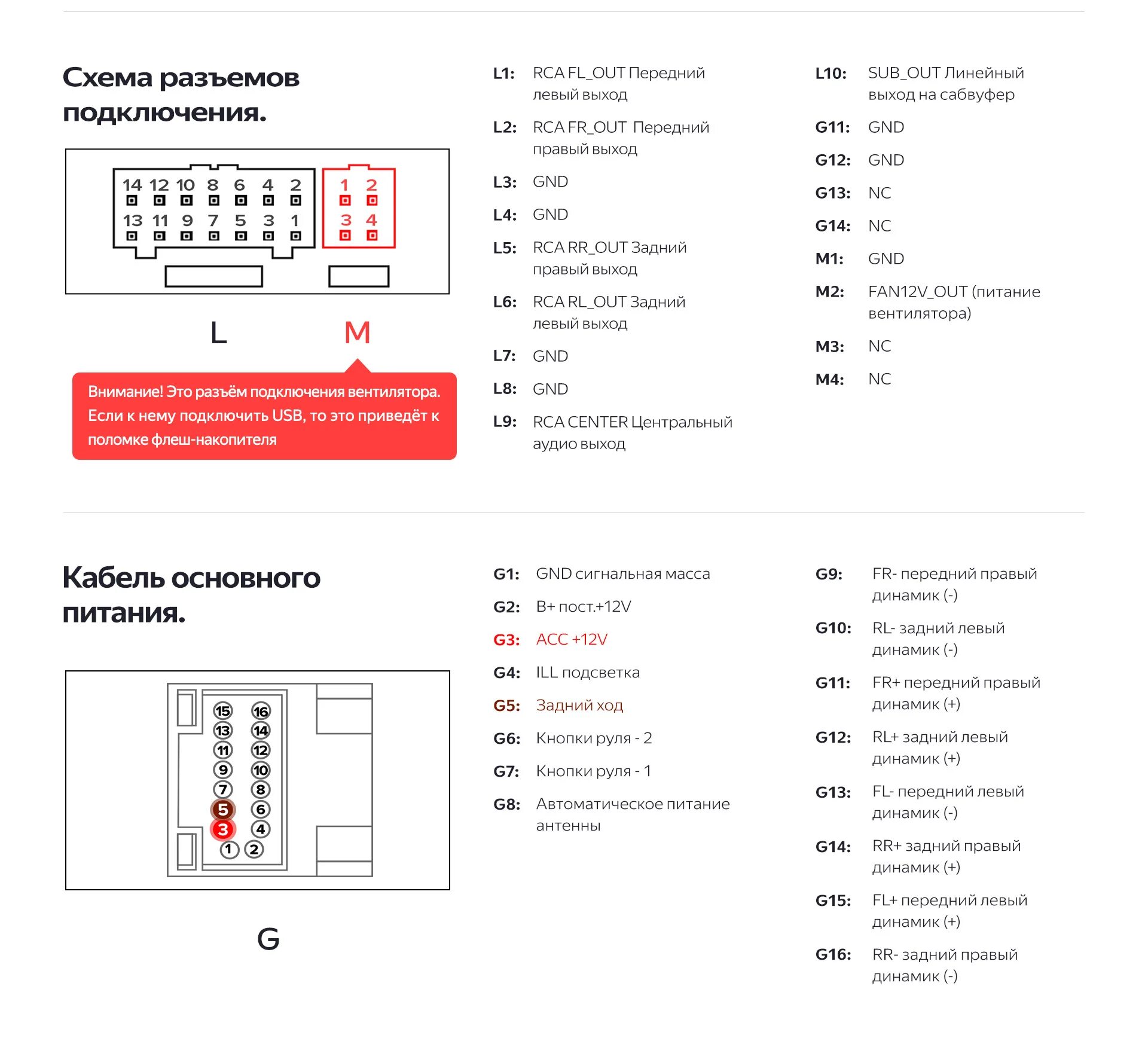 Подключение камеры к магнитоле teyes cc3 Камера GreenYi в ручку багажника Skoda Octavia A5 - Teyes CC3 - Skoda Octavia A5