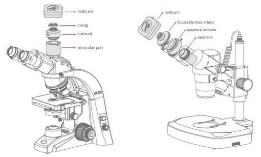 Подключение камеры к микроскопу Moticam X3 PLUS - wi-fi цифровая камера для микроскопии