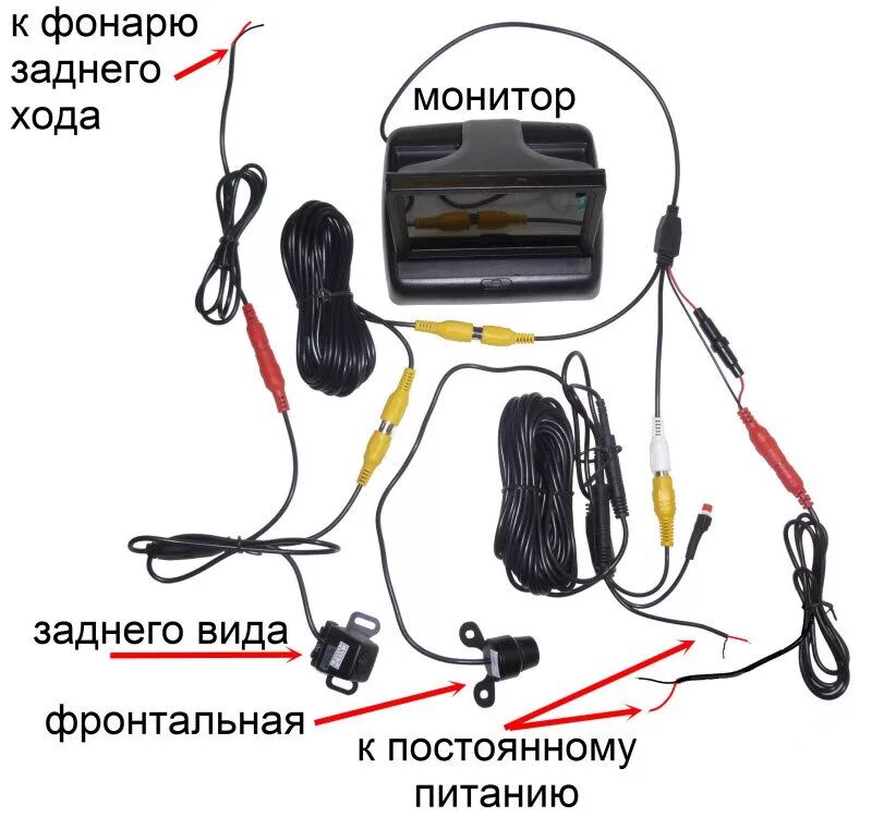 Картинки КАК ПОДКЛЮЧИТЬСЯ К КАМЕРЕ