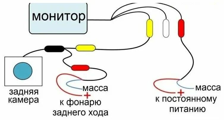 Подключение камеры к монитору Автомобильная камера заднего вида с подсветкой, автомобильная камера заднего ход