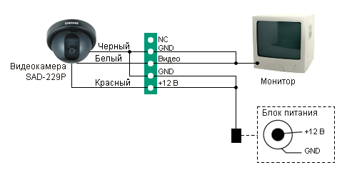 Подключение камеры к монитору напрямую Подключение аналоговой камеры видеонаблюдения - основные способы ip-наблюдение