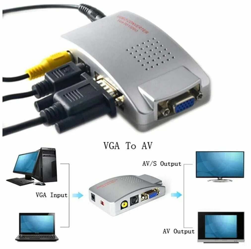 Подключение камеры к монитору vga Конвертер с VGA на Video - купить в интернет-магазине по низкой цене на Яндекс М