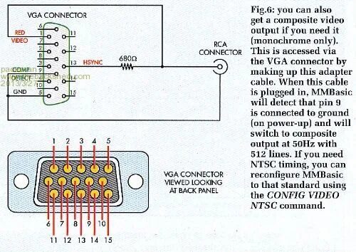 Подключение камеры к монитору vga Подключение монохромного RCA к VGA-монитору - Talks - Форум