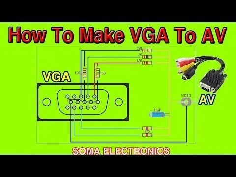 Подключение камеры к монитору vga Pin on Circuit