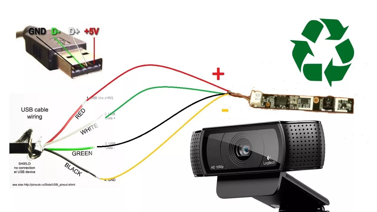 Подключение камеры к ноутбуку Recicla Webcam de Laptop y conéctala por USB - YouTube