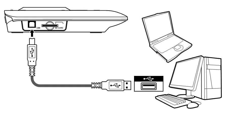 Подключение камеры к ноутбуку через usb Подключиться к камере компьютера: найдено 88 изображений