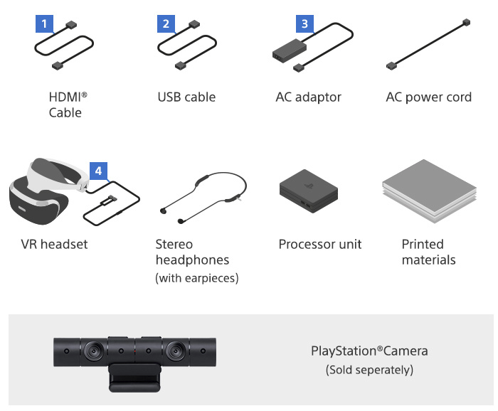 Подключение камеры к ps4 Photo fuite réponse ps4 vr camera v2 marron Milieu Efficacité