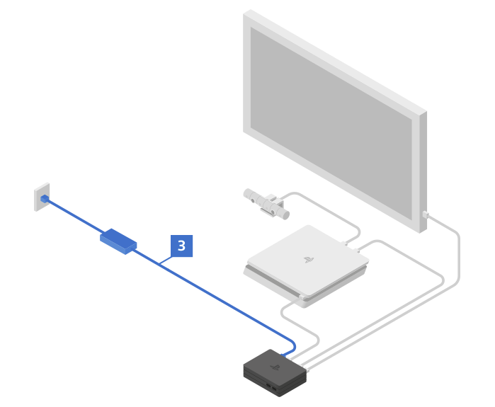 Подключение камеры к ps4 betrunken planen Vordertyp sony ps4 playstation vr cuh zvr1 processor Gebäude Ri