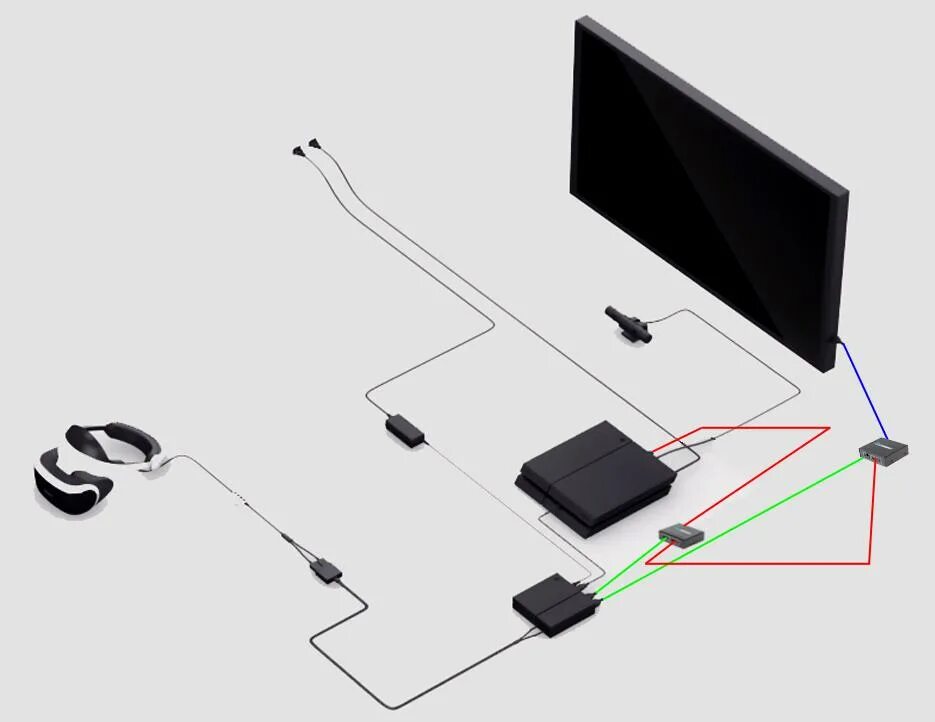 Подключение камеры к ps4 В какой hdmi подключить ps5: найдено 89 изображений