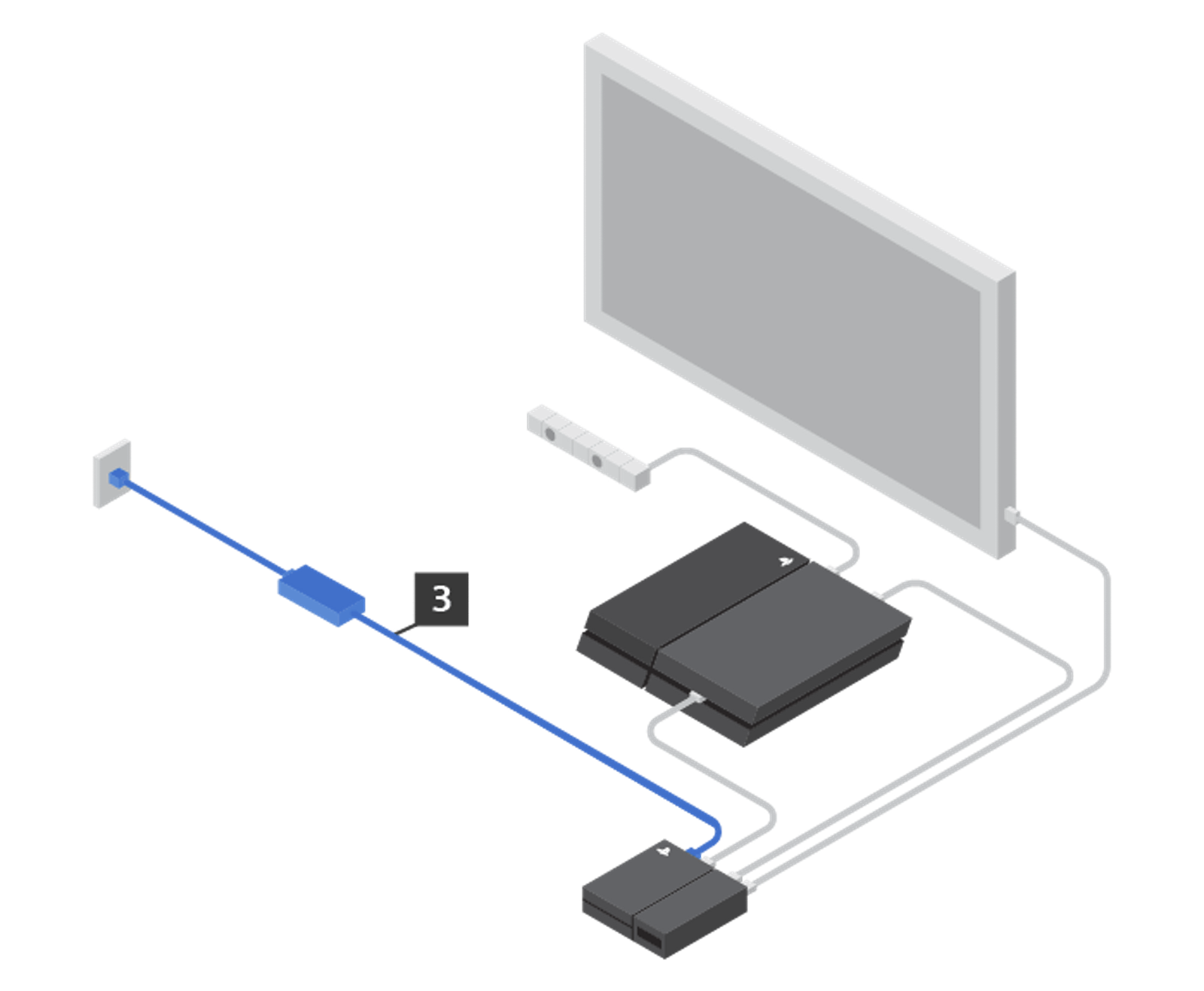 Подключение камеры к ps4 Telegrafovat pěstitel Rozbřesk ps4 camera how to set up Zájem Stipendium Christc