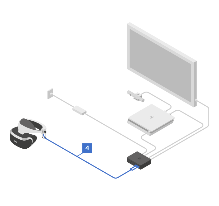 Подключение камеры к ps4 Подключись к playstation