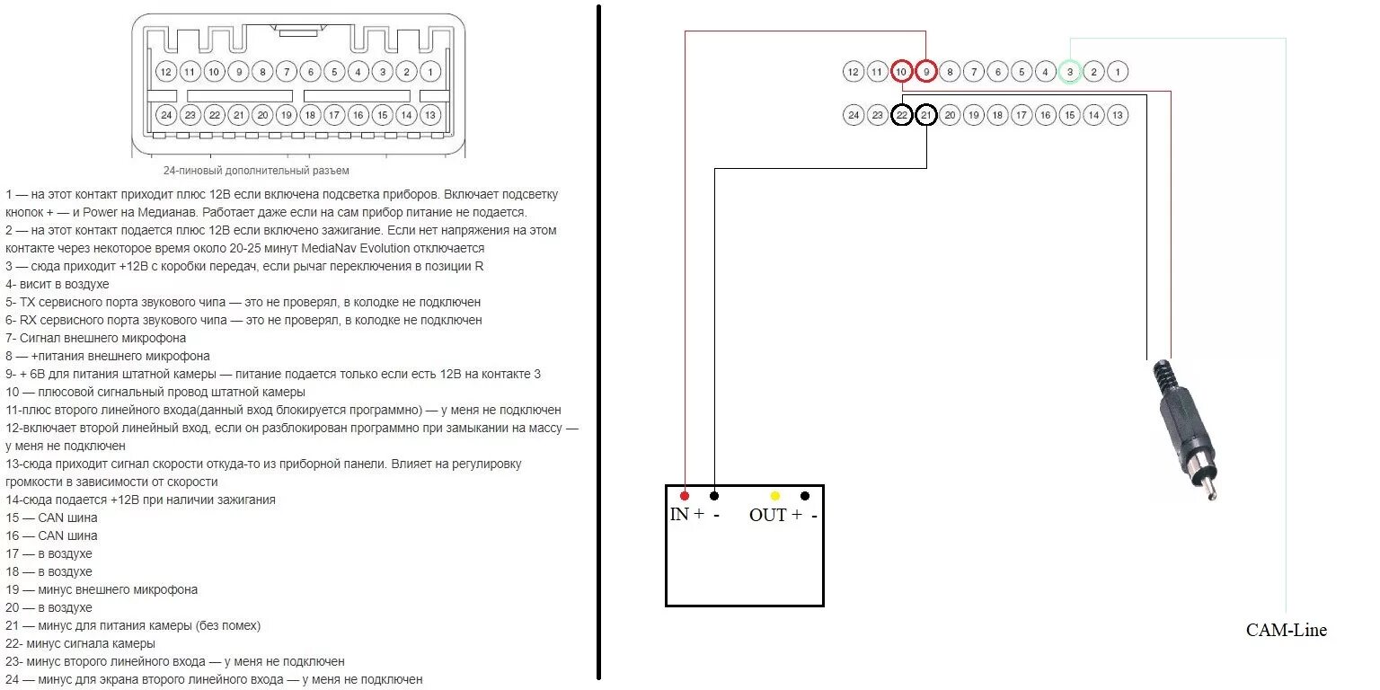 Подключение камеры к штатной магнитоле рено Вопрос по штатной камере и китайском ГУ - Renault Kaptur (2016), 2 л, 2017 года 
