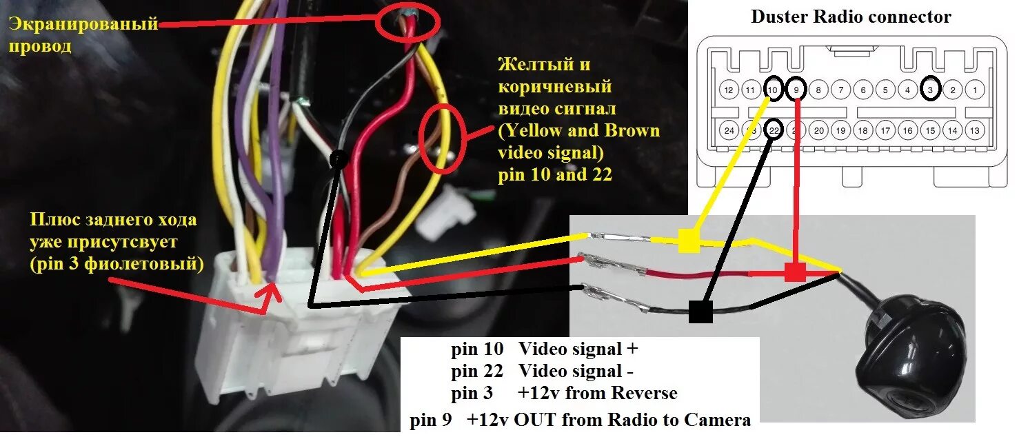 Подключение камеры к штатной магнитоле рено Штатная камера заднего вида Duster - DRIVE2