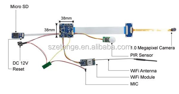 Подключение камеры к телефону wi fi 2015 new item SD recorder support 720p HD wifi camera module, View wifi camera m