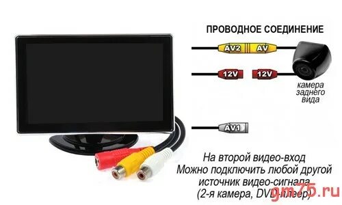 Подключение камеры к телевизору Автомобильный монитор Energy 4,3" ЕТ-430 - Grand-Market 75