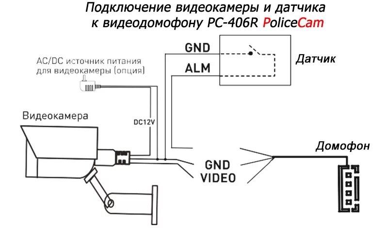 Подключение камеры к видеодомофону Видеодомофон PoliceCam PC-406R купить в Киеве Ohrana.ua