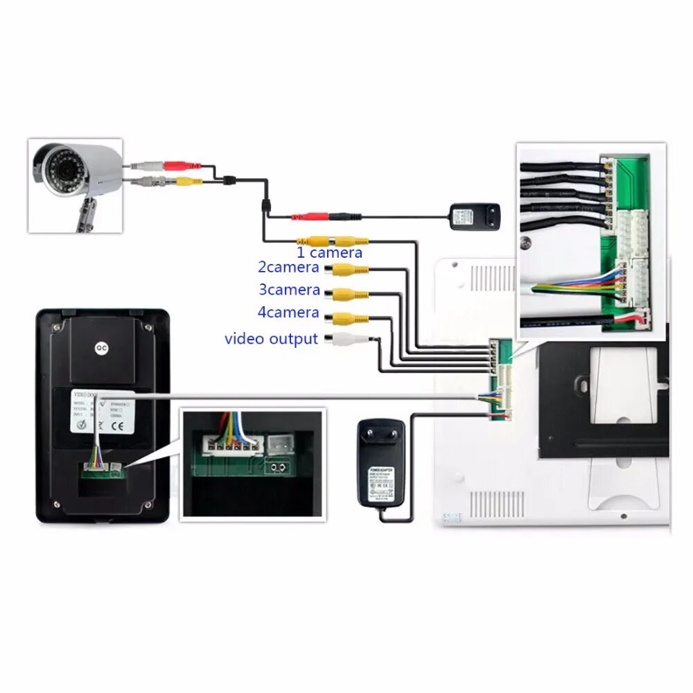 Подключение камеры к видеодомофону 9 дюймов видеодомофон дверной звонок сенсорная кнопка дистанционного разблокиров