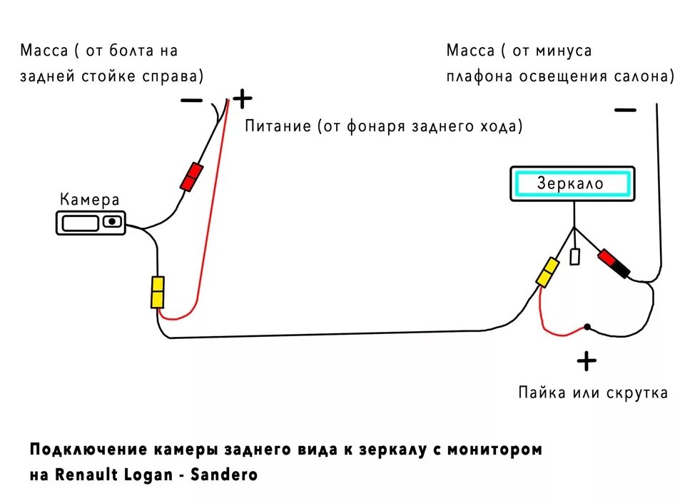 Подключение камеры к зеркалу Установка камеры заднего вида и зеркала с монитором на Renault Sandero - Renault