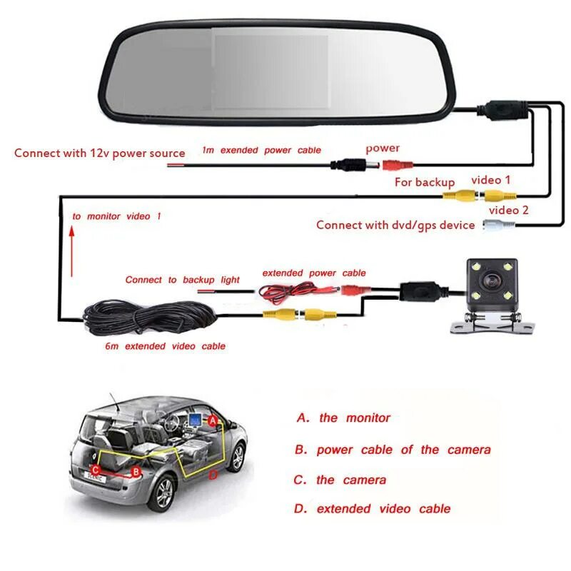 Подключение камеры к зеркалу Car Parking System Reversing 4.3" LCD Mirror Monitor CCD Rear View Backup Camera