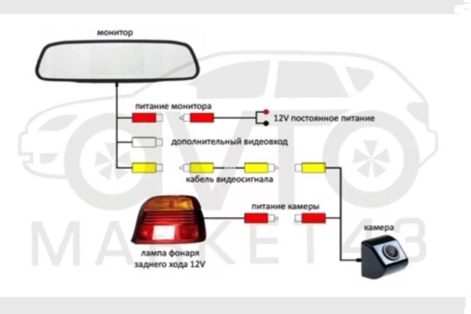 Подключение камеры к зеркалу с монитором монитор и камера заднего вида - Chevrolet Aveo Sedan (1G), 1,2 л, 2007 года аксе