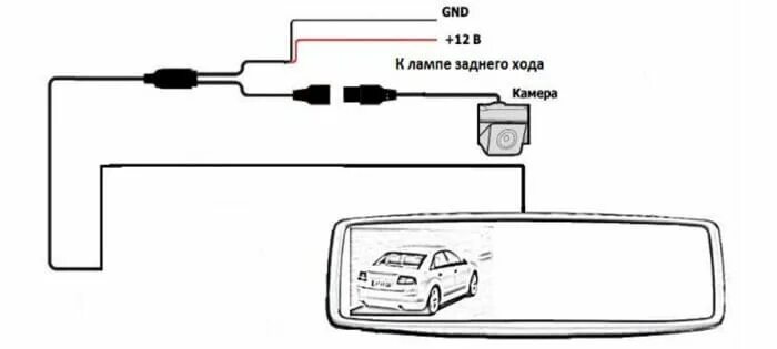 Подключение камеры к зеркалу с монитором Как установить зеркало регистратор с камерой заднего вида