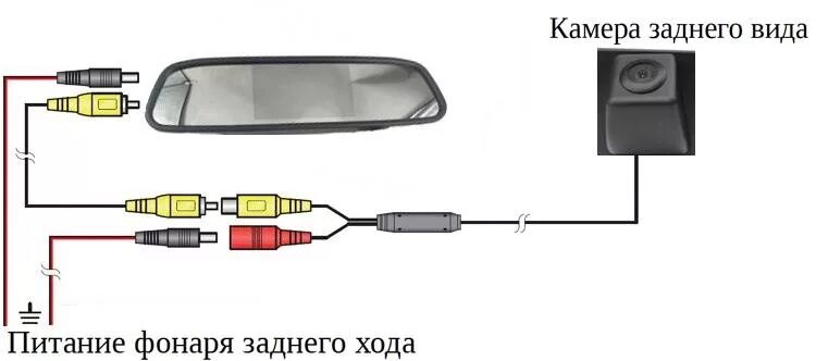 Подключение камеры к зеркалу с монитором Камера заднего вида в водительский козырек) - Mitsubishi Lancer IX, 1,6 л, 2006 