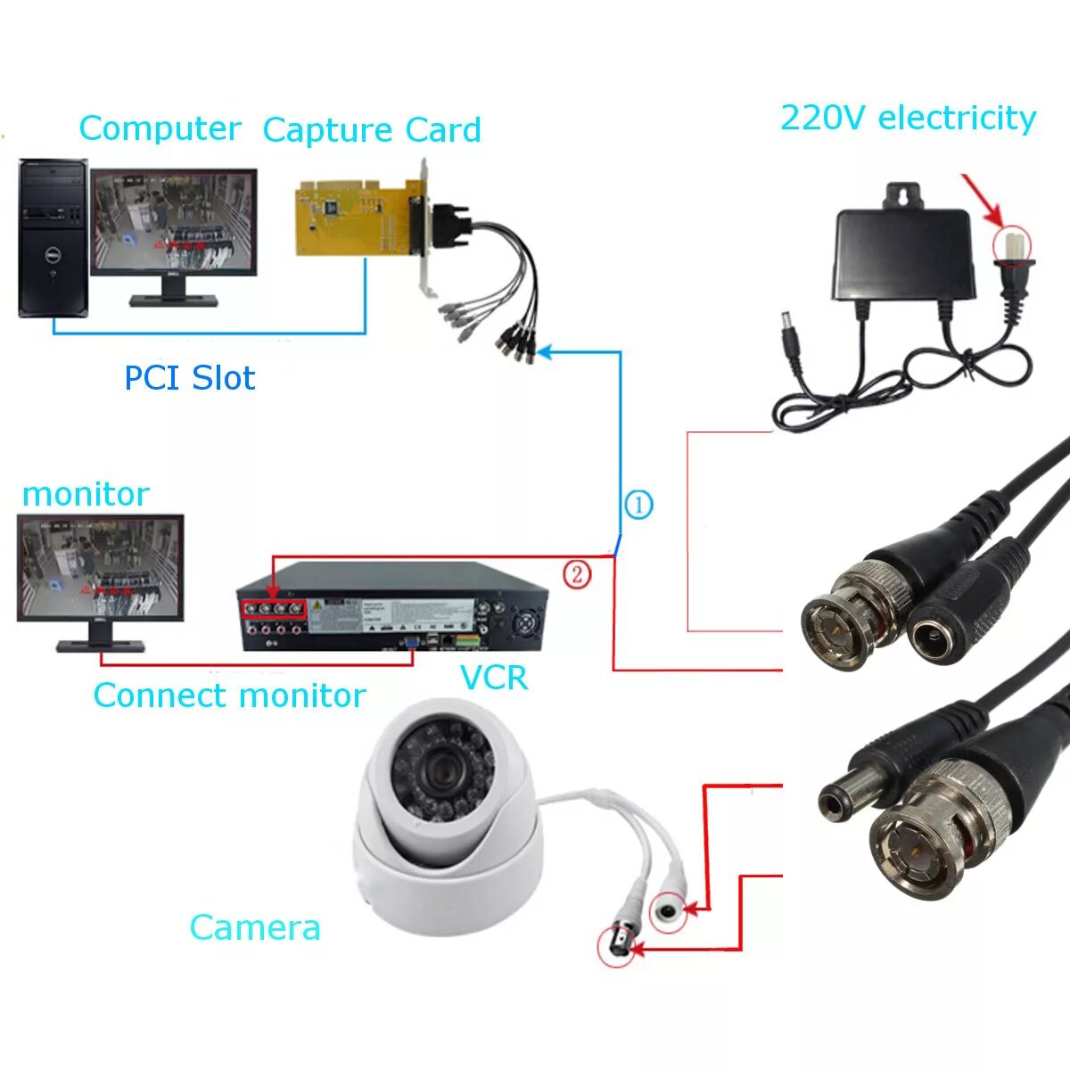 Подключение камеры кабелем к компьютеру 65Ft 20M Security Camera Cable Video Power Extension Wire CCTV DVR BNC - Electro