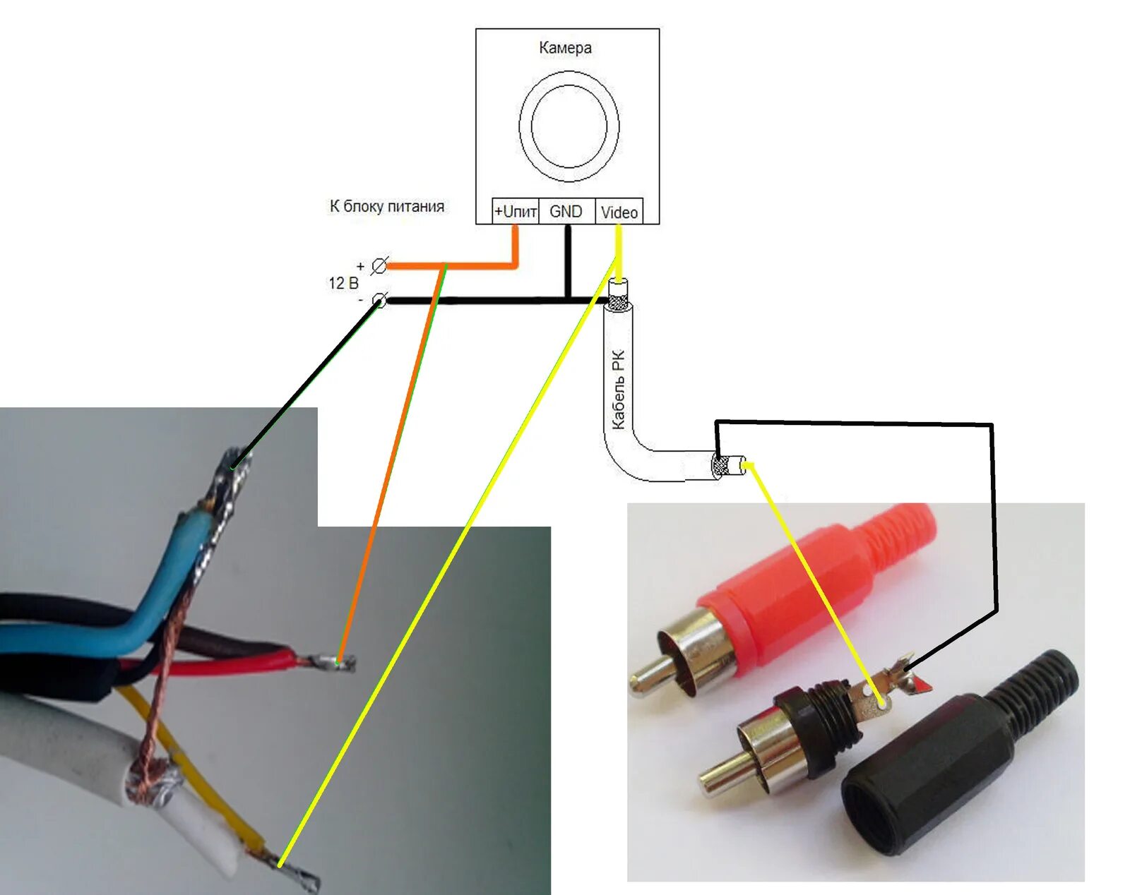 Готовый комплект видеонаблюдения AHD на 2 камеры для улицы и помещения ATIS2 Kit