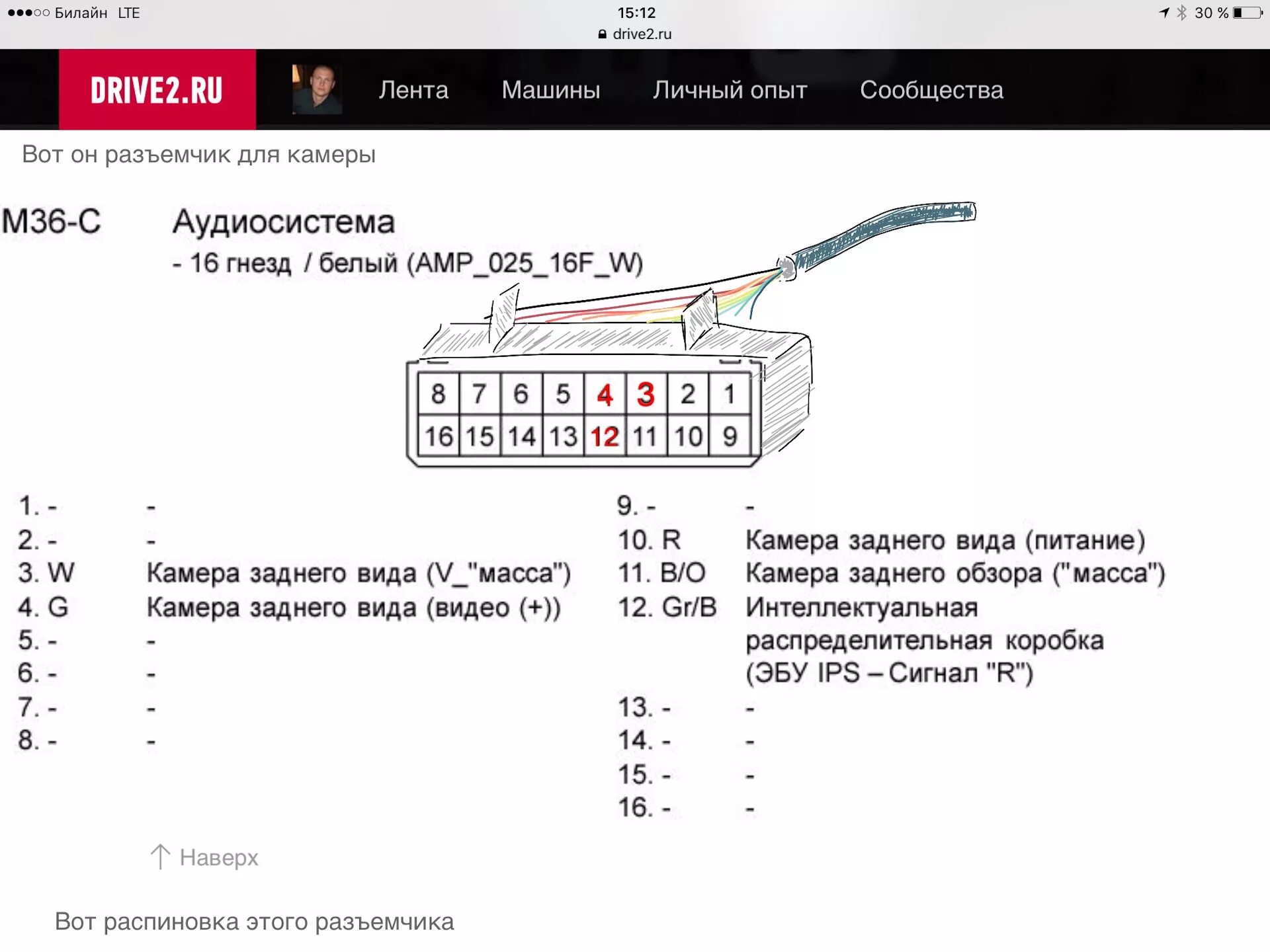 Подключение камеры киа спортейдж 4 Установка камеры заднего вида - KIA Soul (2G), 1,6 л, 2014 года электроника DRIV